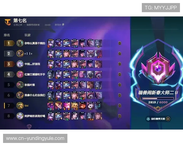 云顶国际平台游戏怎么玩结合经验提升游戏趣味性的方法 云顶国际平台游戏怎么玩结合经验提升游戏趣味性的方法