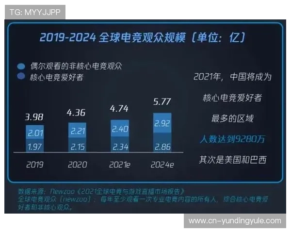 云顶电竞app官方免费下载,畅享全球电竞赛事实时直播与精彩赛事分析 云顶电竞app官方免费下载,畅享全球电竞赛事实时直播与精彩赛事分析