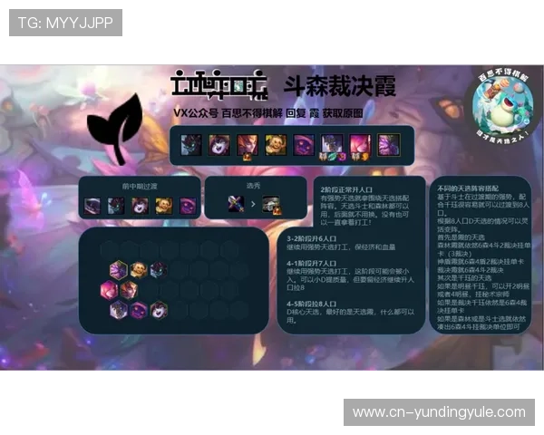 云顶国际娱乐:如何利用平台优惠提升游戏胜率与收益 云顶国际娱乐:如何利用平台优惠提升游戏胜率与收益