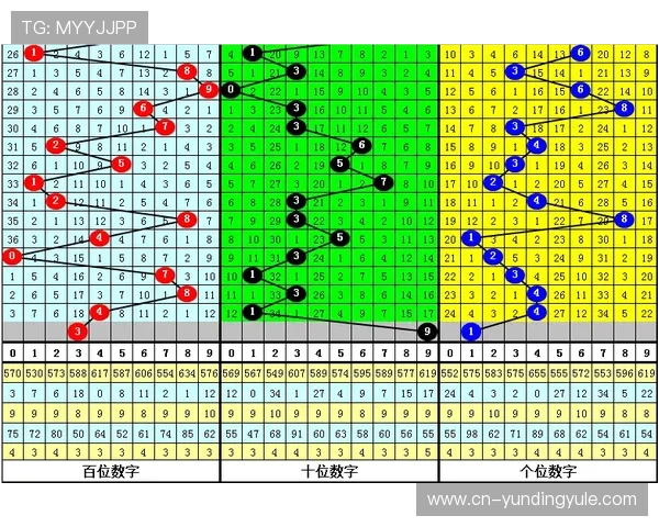 三公大小游戏中大小的判断标准及实战技巧详尽分析