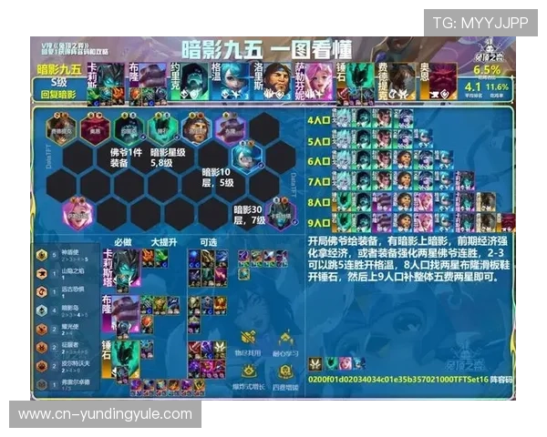 云顶国际平台上有哪些创新玩法的热门游戏及其详细攻略