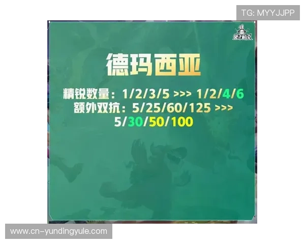 云顶国际官方网站下载指南，详细介绍最新版本下载安装流程与常见问题解决方案