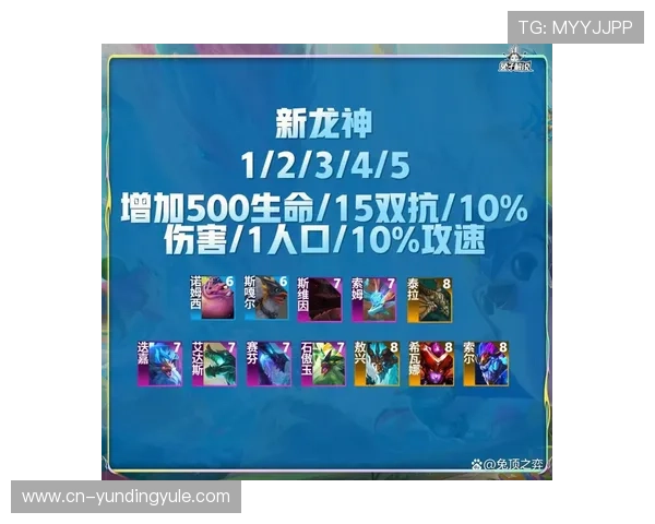 全面解析云顶赛事积分系统如何影响玩家排名与奖励机制