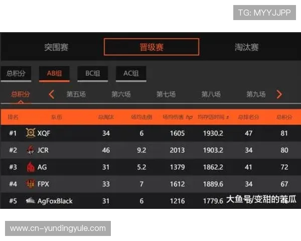 了解AG百家乐游戏的优惠活动与奖励机制,最大化你的游戏收益与娱乐体验 了解AG百家乐游戏的优惠活动与奖励机制,最大化你的游戏收益与娱乐体验